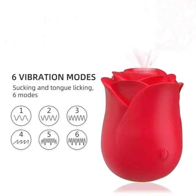 6 Vibration Modes Tongue Licking Vibrator