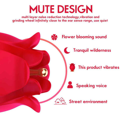 Petal Tickler 10 Speed Rose Toy Features Diagram